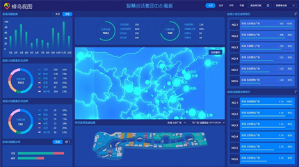 如何提升巡检效率？“智慧巡场管理系统”介绍