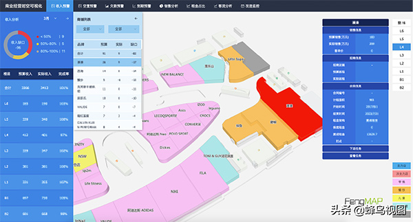 根据业态、主次力店划分具体地图颜色