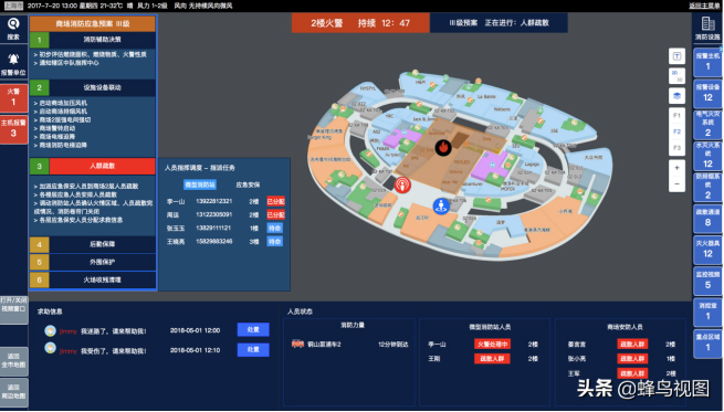 可视化智能消防系统图