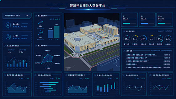 智慧养老为什么很重要？智慧养老系统搭建解决方案