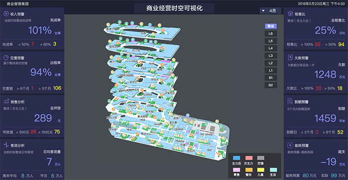 室内三维地图怎么做的？用什么软件做？