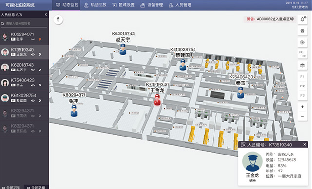 大型园区安防可视化地图系统功能探讨(图1)