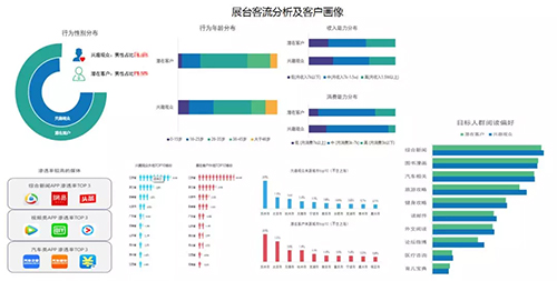 会后价值